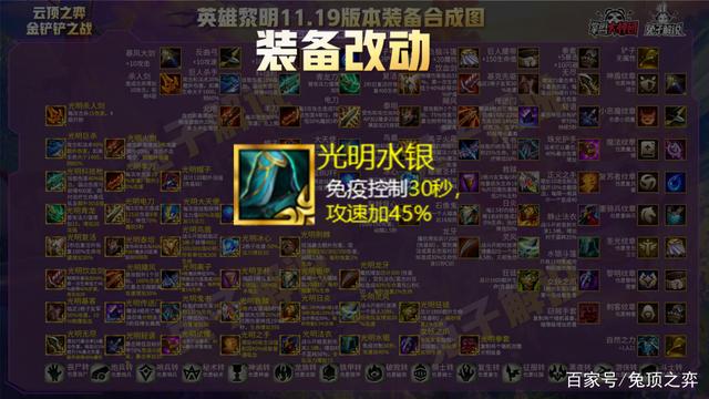 TFT11.20版本图片17