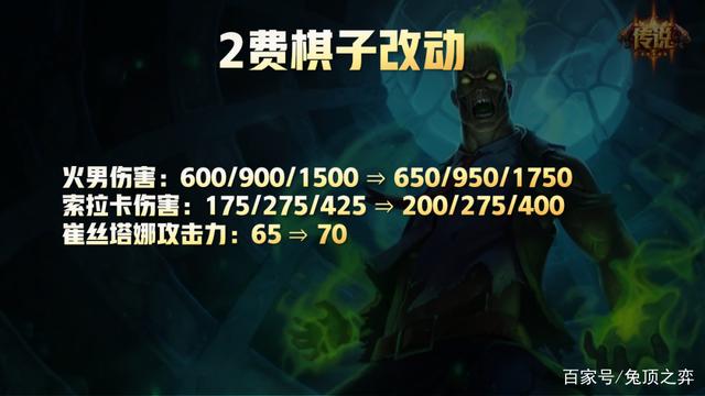 TFT11.20版本图片13