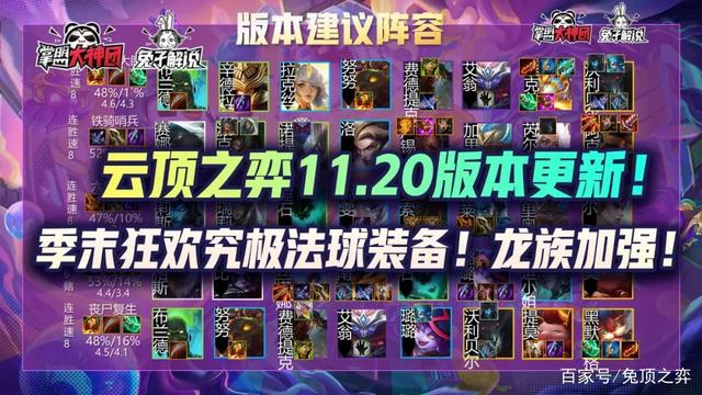 TFT11.20版本图片7
