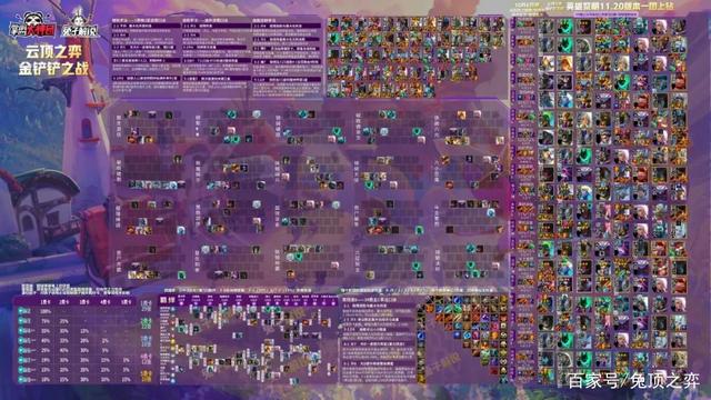 TFT11.20版本图片19