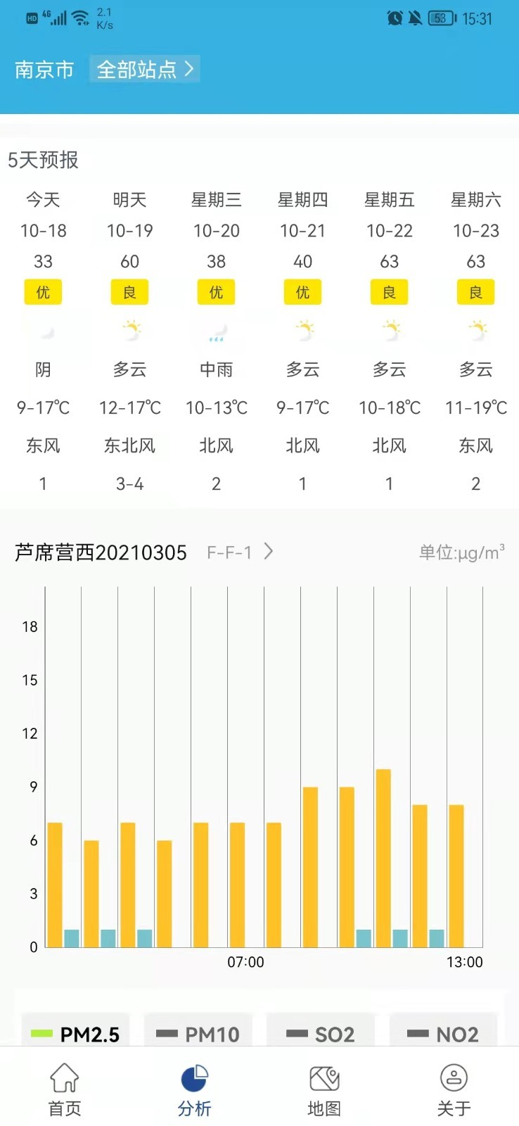 星诺大气app图3