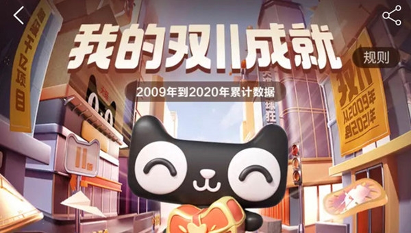 淘宝12周年表白红包在哪领？天猫十二周年表白红包获取条件图片1