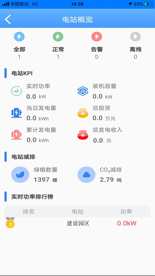 数智能源app官方版图2