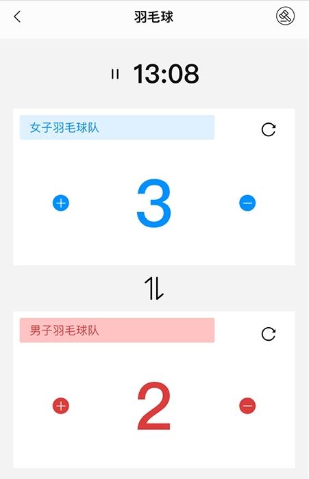 计分器记数图2
