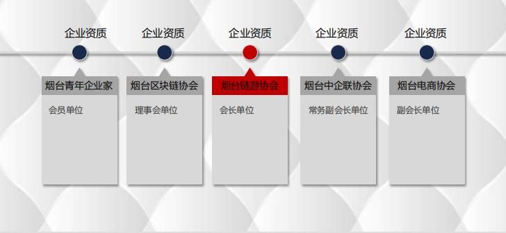 浪淘优品app图2