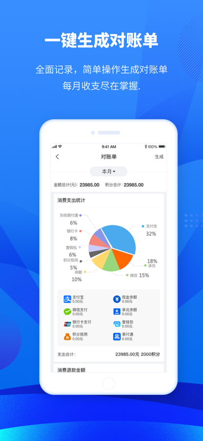 东经易网纸板报价app最新版图2