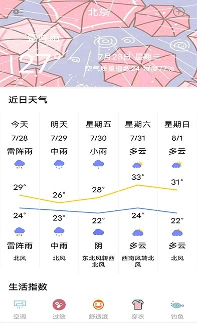 有才万年历app安卓版图1