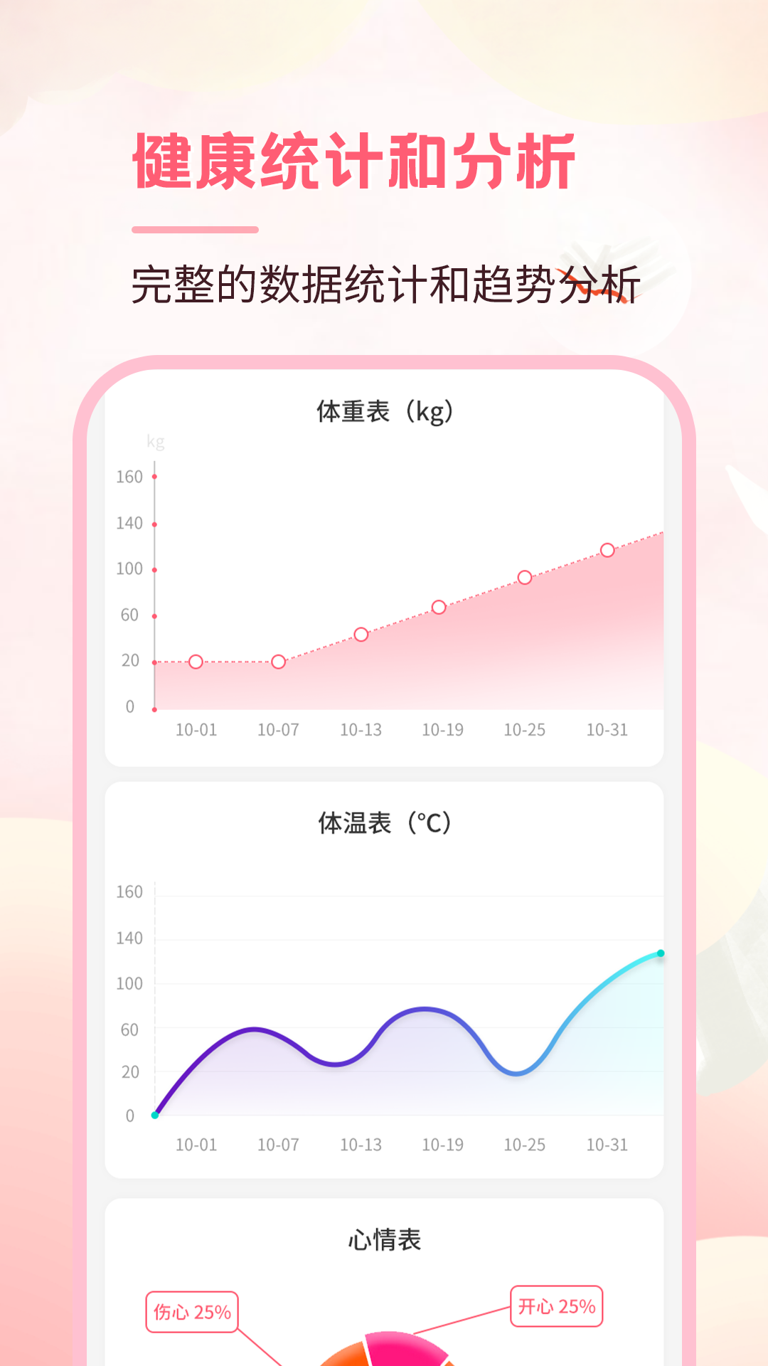 月事经期助手app图1