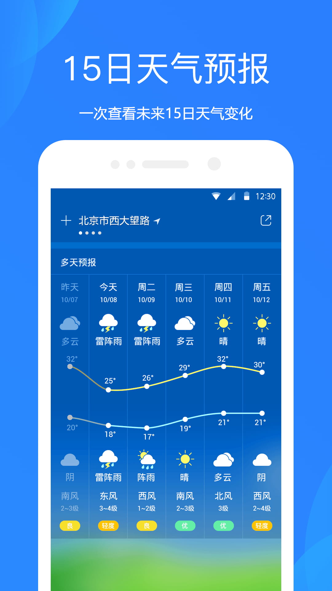 水果天气预报app官方版图1