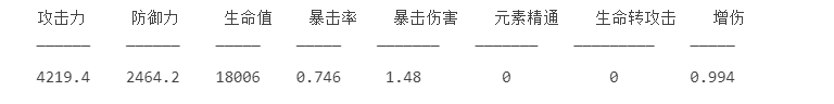 原神阿贝多双爆和大防御词条怎么选？阿贝多词条选择攻略图片2