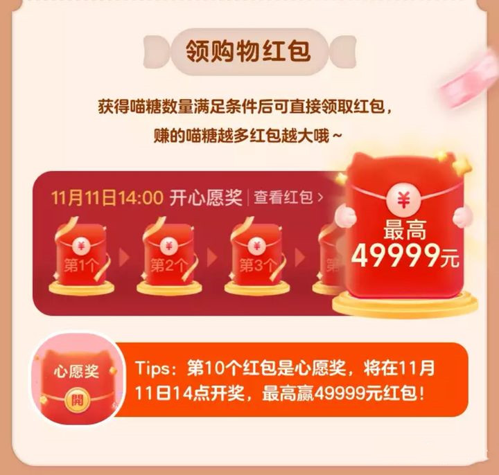 淘宝喵糖总动员兑换红包越来越少怎么办？怎么才能让兑换红包变多？图片2