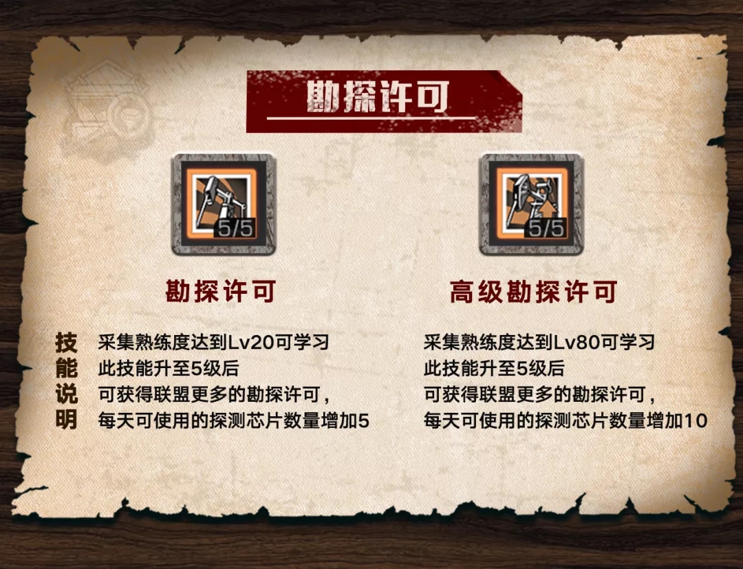 明日之后探宝者职业加点攻略2022 探宝者职业怎么加点图片3