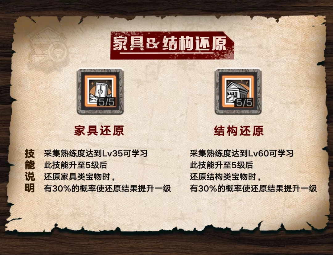 明日之后探宝者职业加点攻略2022 探宝者职业怎么加点图片4