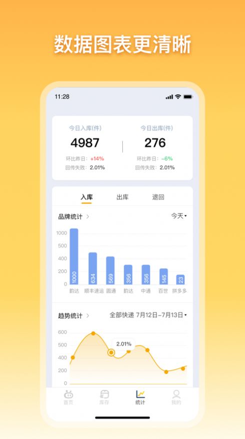 驿小店物流平台APP手机版图3