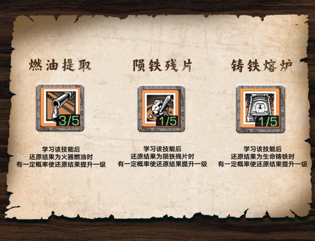 明日之后探宝者职业加点攻略2022 探宝者职业怎么加点图片9