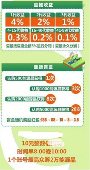 清碳行动app图1