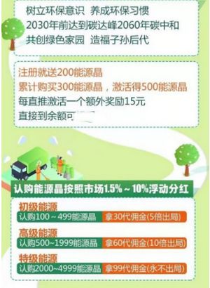 清碳行动app图2