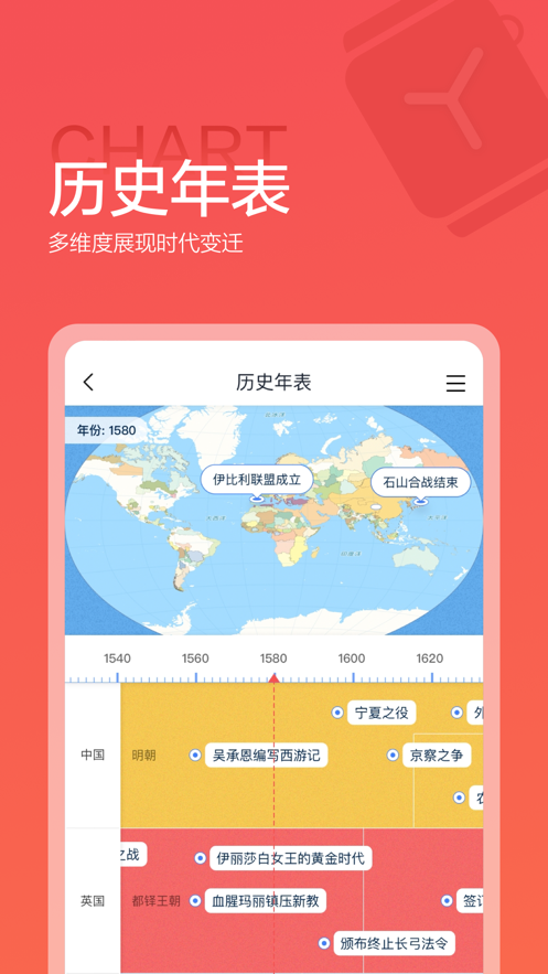 诸葛配吉app图3