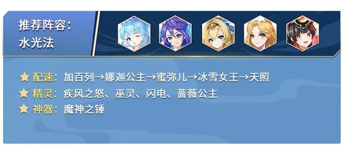 闪烁之光蜜弥儿阵容搭配 蜜弥儿水光法阵容攻略图片1