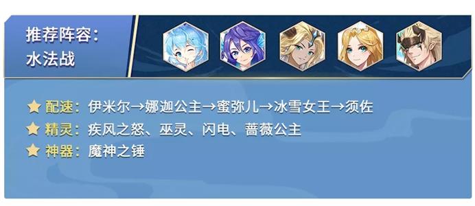 闪烁之光蜜弥儿阵容搭配 蜜弥儿水光法阵容攻略图片2