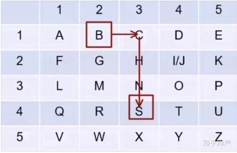 犯罪大师被藏的秘密答案图片9