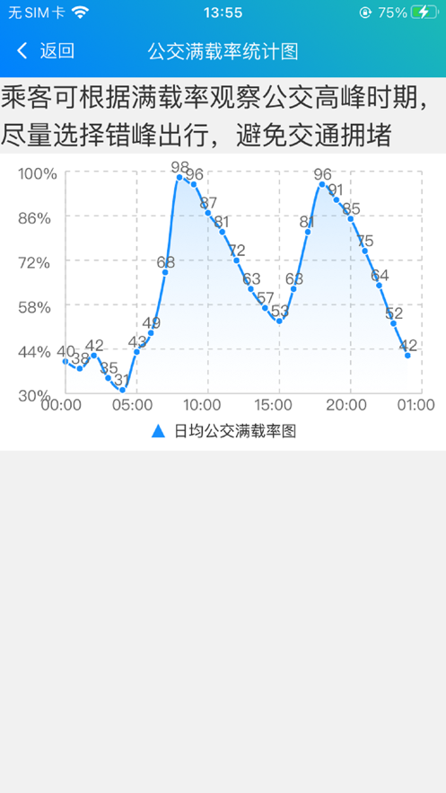 上海公交通app图片1