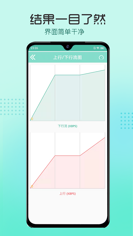 瑾软测网速app图片1