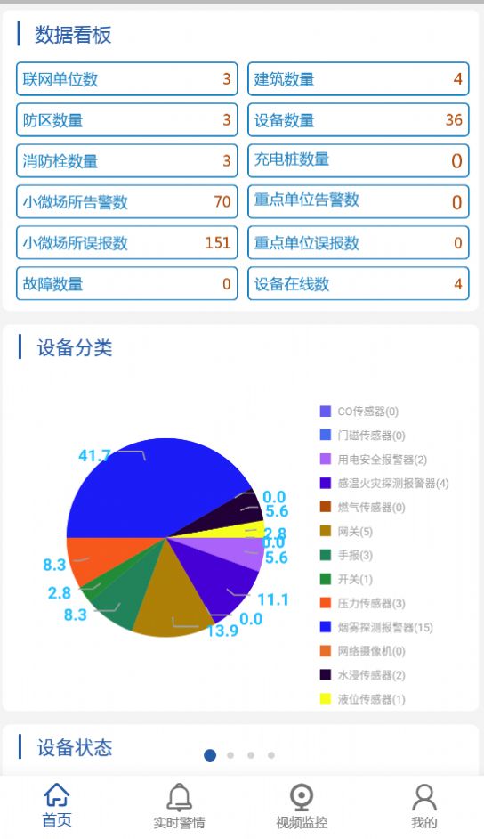 城市公共安全消防管理app官网版图3