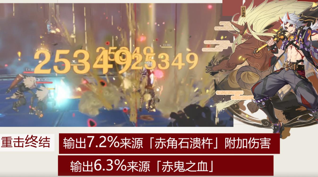 原神平民一斗怎么玩？平民一斗队伍养成攻略