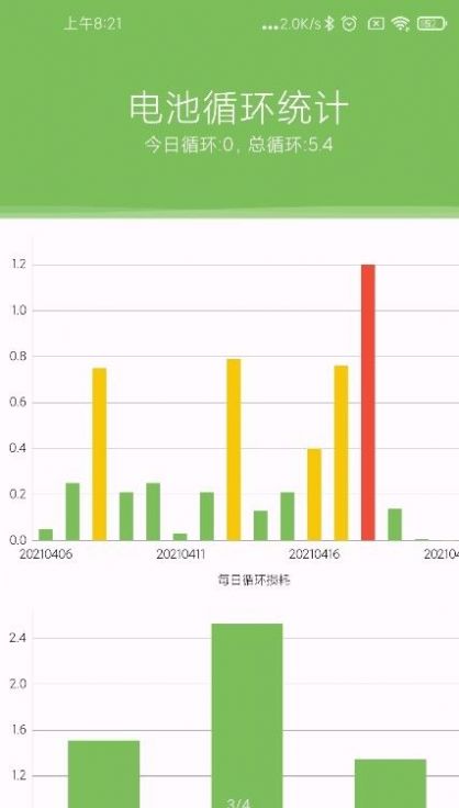 Battery Guard app图2