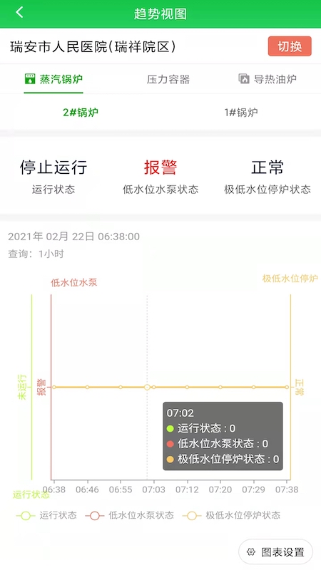 锅炉容器监测app安卓版图3