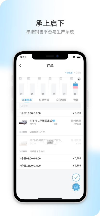 AC销售平台app图1