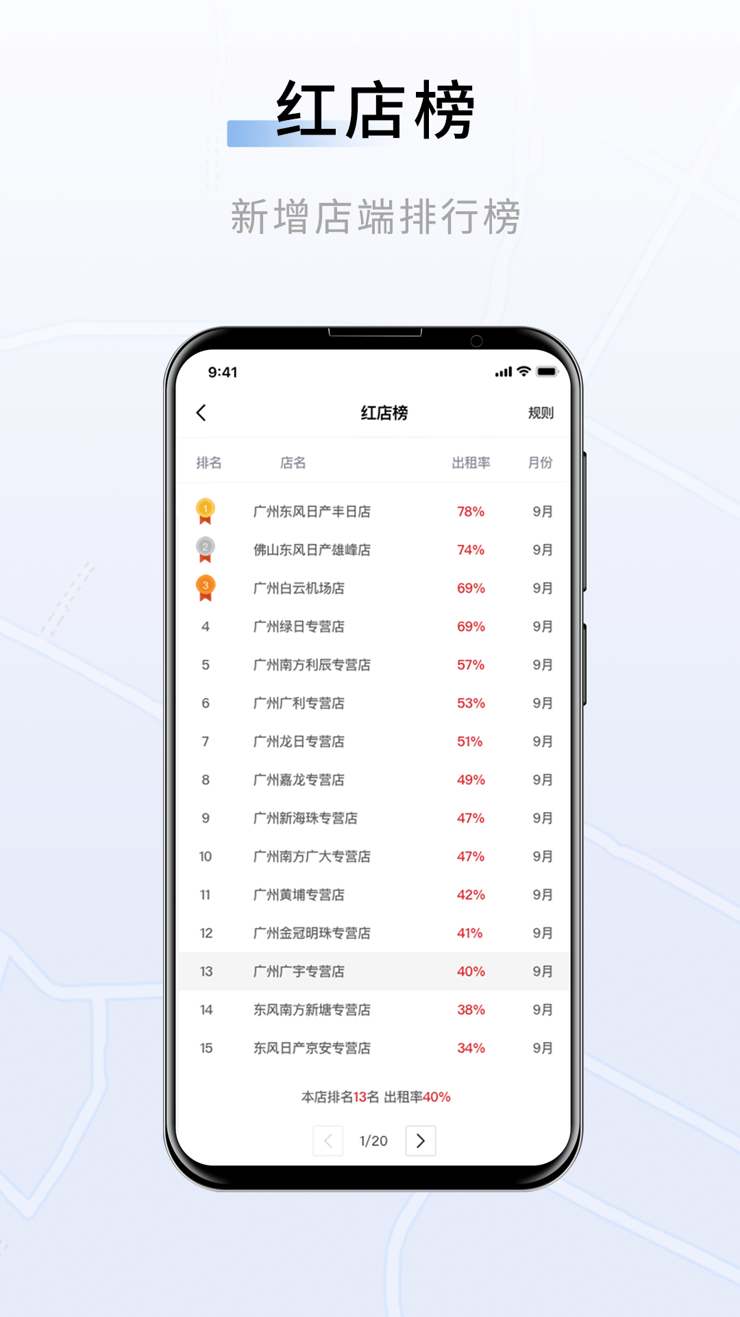 联友车管车辆管理app手机版图1