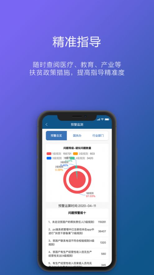 渝防贫app图1