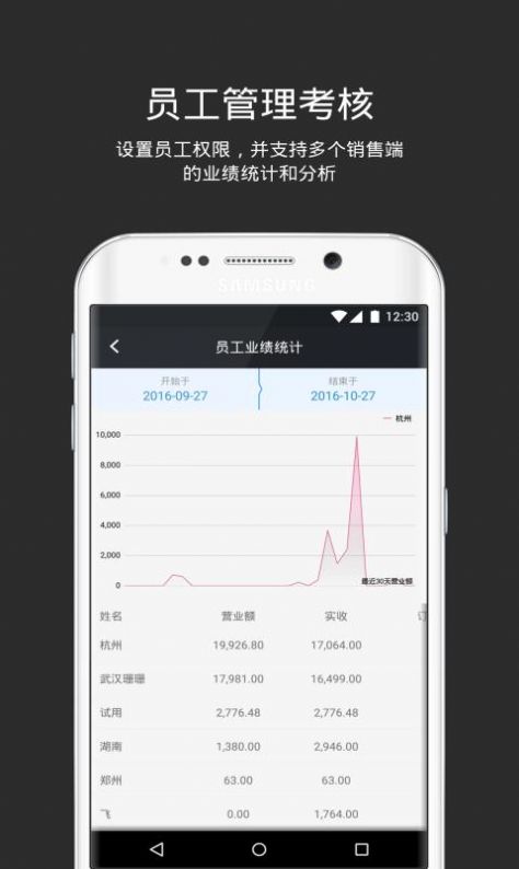 多客管理服装批发平台app手机版图1