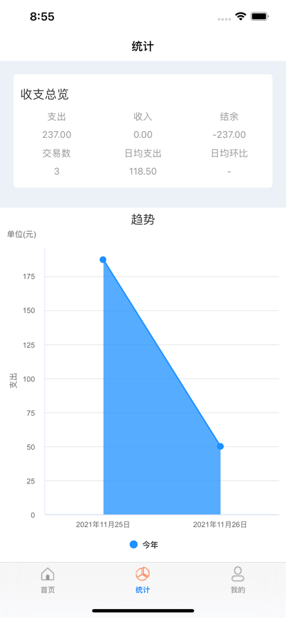 蜗牛记账宝app记录收入开支手机版图2