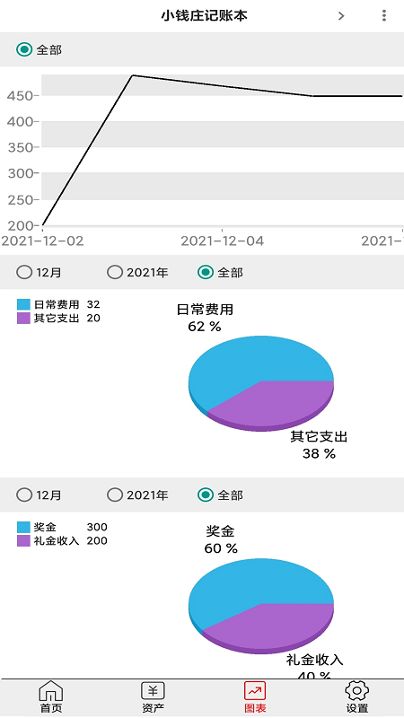 小钱庄记账本图3