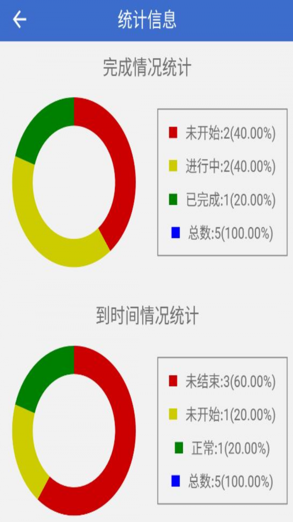 简约待办app手机版图3