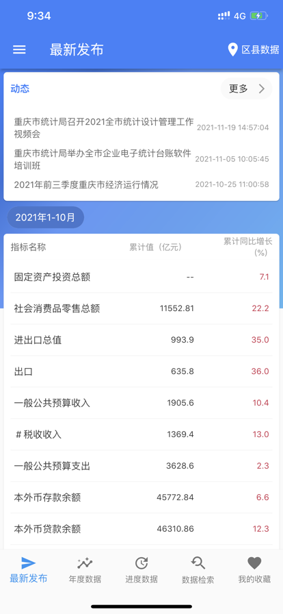 重庆数据统计办公app官方版图1