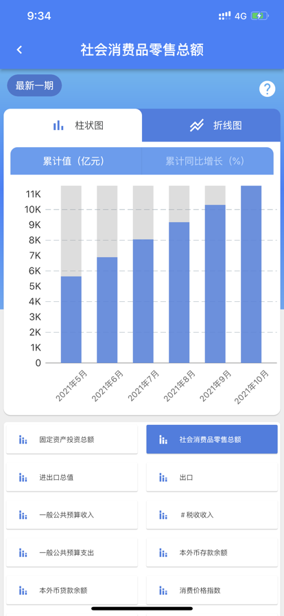 重庆数据统计办公app官方版图2