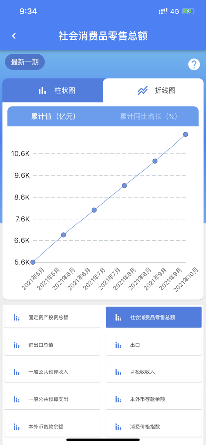 重庆数据统计办公app官方版图3