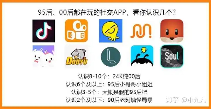 年轻人喜欢的交友软件app排行榜