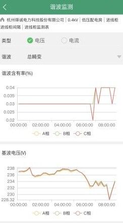 优能管家运维管理app官方版图1