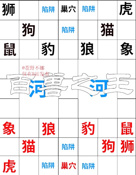 万宁斗兽棋官网版图2