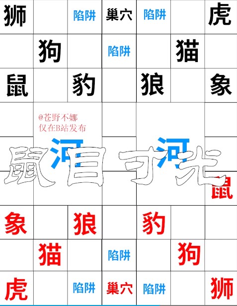 万宁斗兽棋官网版图3