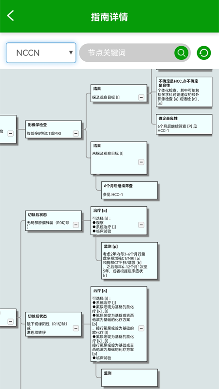 医关app图2