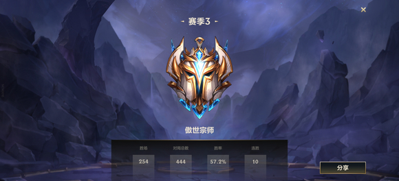 英雄联盟手游排位结算BUG是怎么回事 排位赛结算突然王者是什么原因图片2