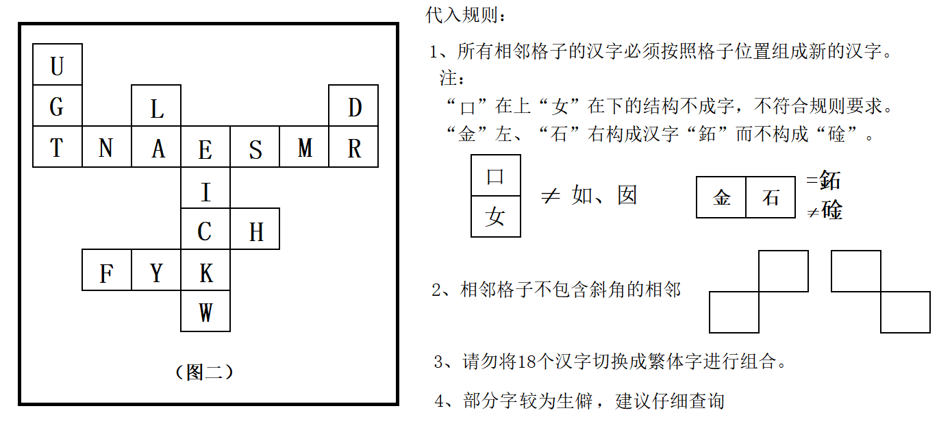 犯罪大师字符推理答案图片3