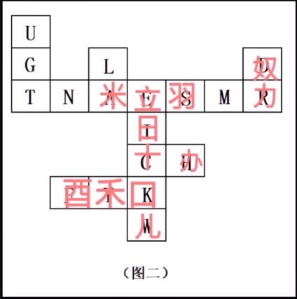 犯罪大师字符推理答案图片16
