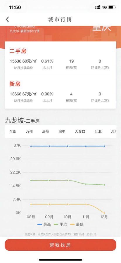 找房快app图1